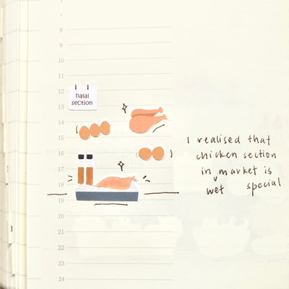 My Weekly Grocery Haul | Sticker Sheet