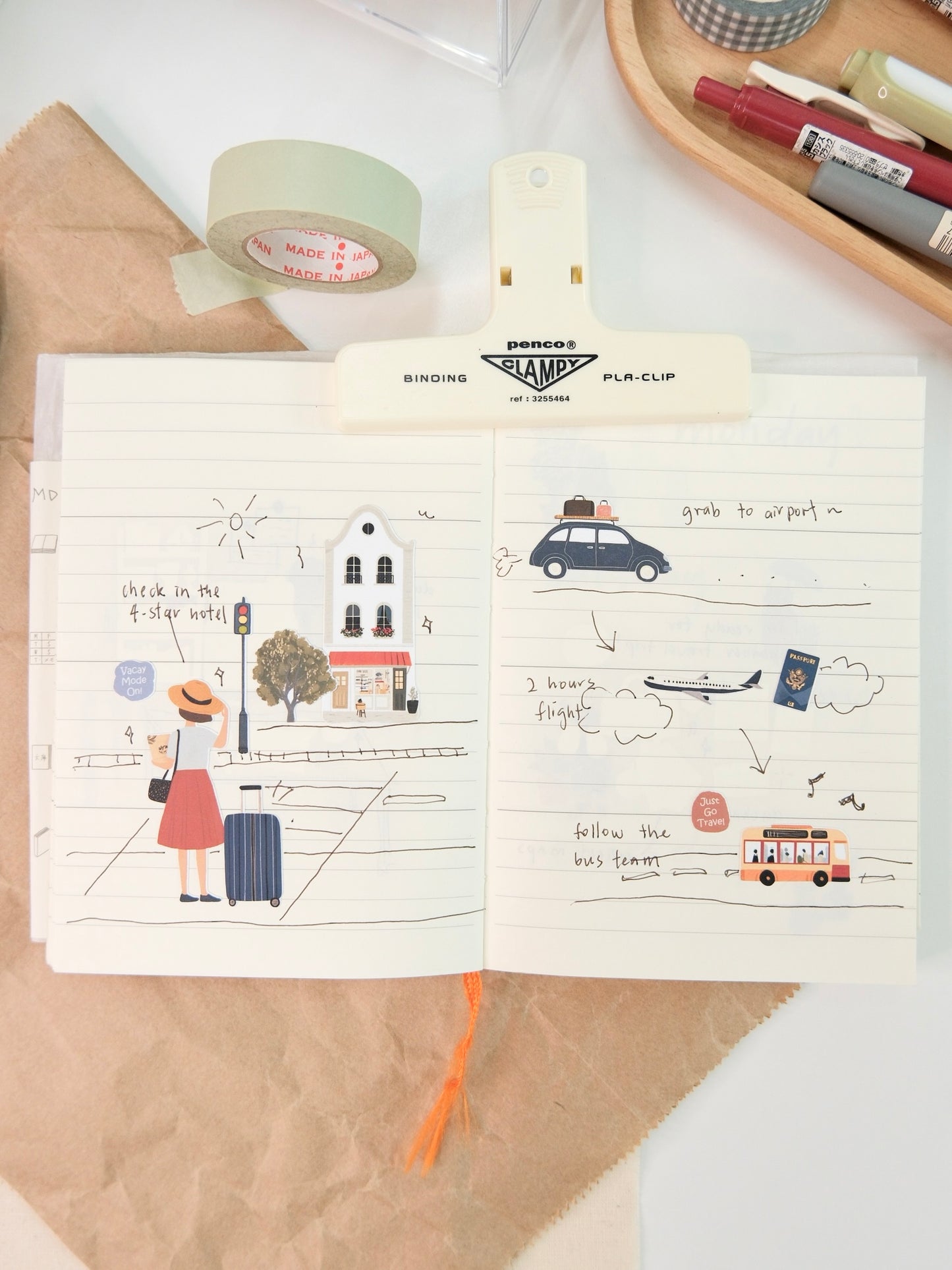 See the World, Collect the Memories | Sticker Sheet